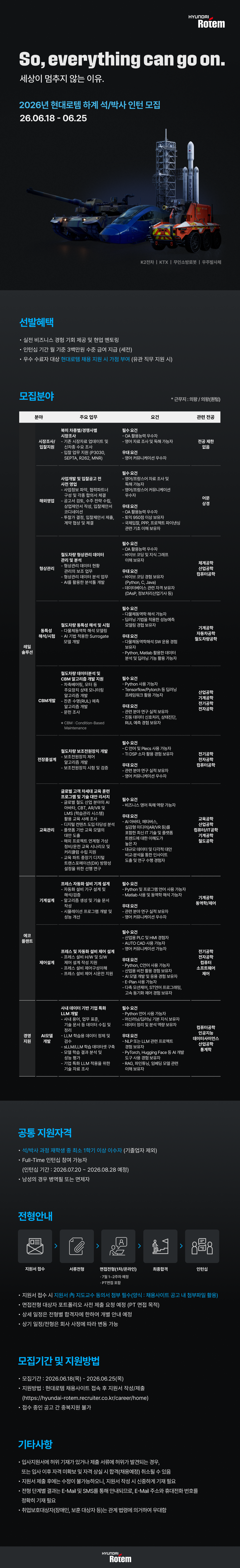 현대로템_하계 석박사 인턴 모집_공고문.png