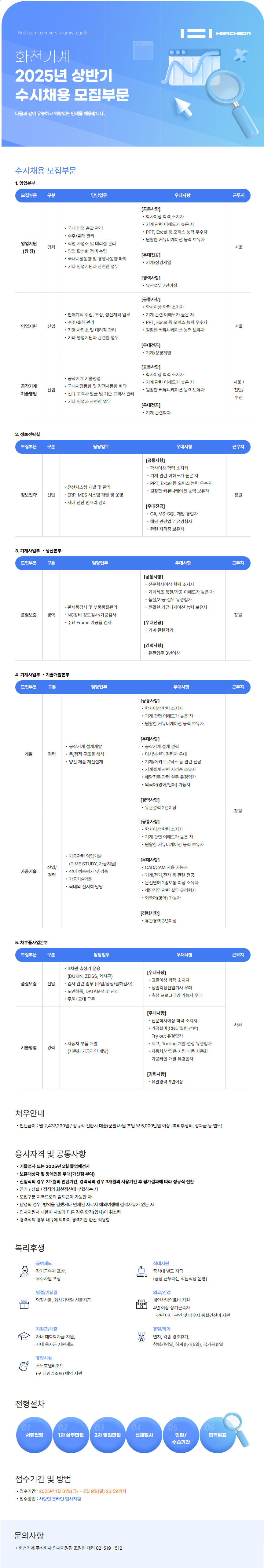 2. 화천기계 상반기 수시채용 공고.png