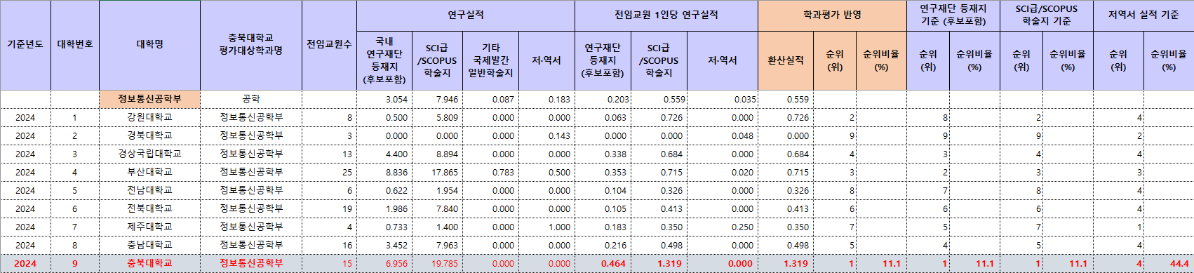 다운로드 (1).png