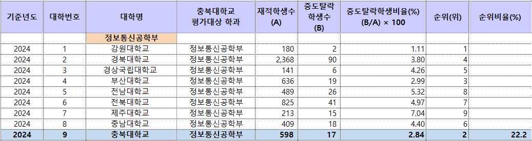 다운로드 (3).png