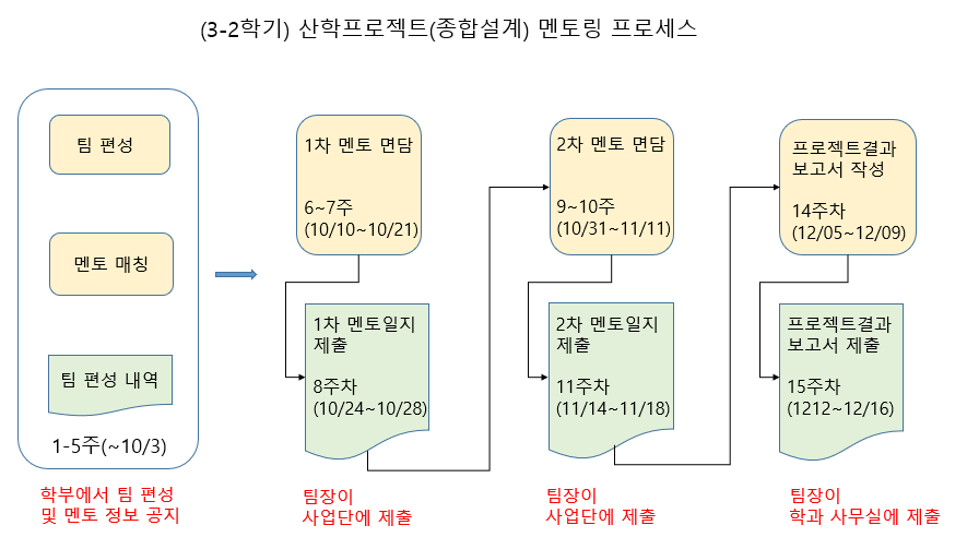 제목 없음.png