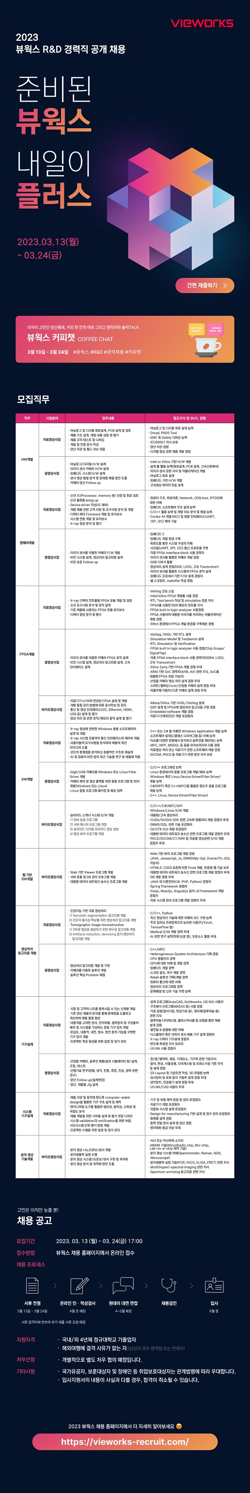 2023상 뷰웍스 R&D경력직 공개 채용.jpg