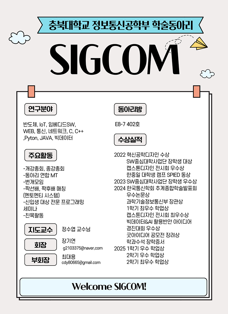 SYGCOM